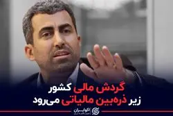 گردش مالی کشور زیر ذره بین مالیاتی می رود