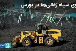  روی سیاه زغالی‌ها در بورس