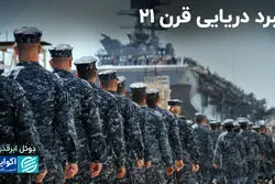 نبرد دریایی قرن ۲۱؛ آیا آمریکا می‌تواند با چین مقابله کند؟