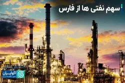 بزرگترین سهامداران «خلیج فارس»