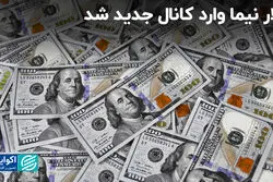 سه اتفاق مهم بازار ارز و سکه امروز چه بود؟