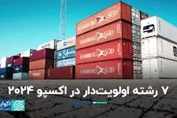 7 رشته اولویت‌دار در اکسپو 2024  