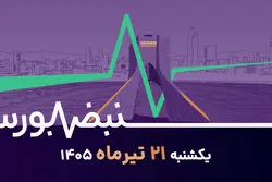 بورس زیر آتش تنش‌ها؛ آیا ریزش‌ها ادامه‌دار خواهد بود؟