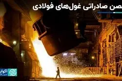 تحصن صادراتی غول­‌های فولادی‌