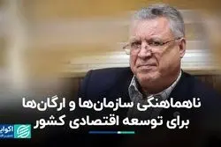 ناهماهنگی سازمان‌ها و ارگان‌ها برای توسعه اقتصادی کشور