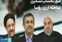 صورتحساب سنگین مداخله ارزی رؤسا
