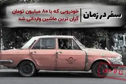 از گران‌ترین ماشین وارداتی کشور تا واگذاری قیمت به اصناف