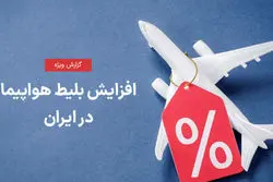 زنگ خطر برای صنعت هوایی کشور؛ زمین‌گیر شدن مسافران در ایستگاه گرانی!