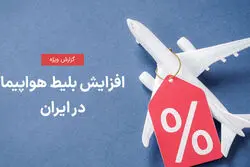 زنگ خطر برای صنعت هوایی کشور؛ زمین‌گیر شدن مسافران در ایستگاه گرانی!