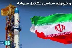 داستان تشکیل سرمایه در ایران و دست‌اندازهای سیاسی‌ آن