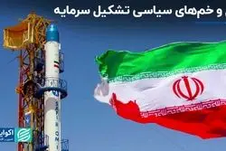 داستان تشکیل سرمایه در ایران و دست‌اندازهای سیاسی‌ آن