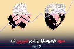 سود خودروسازان زیادی شیرین شد
