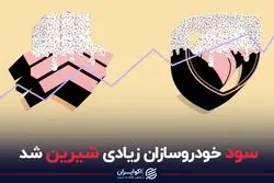 سود خودروسازان زیادی شیرین شد