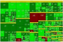 ورود نقدینگی به بورس پس از 2 هفته