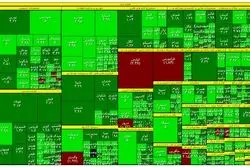 ورود نقدینگی به بورس پس از 2 هفته