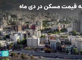 مظنه قیمت مسکن در دی ماه