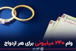 وام ۲۴۰ میلیونی برای هر ازدواج