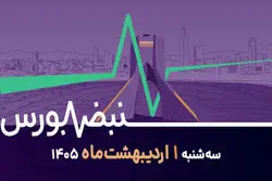 سناریوهای بازگشایی بورس به گفته رئیس سازمان بورس