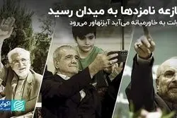 اولویت دولت آینده از نگاه 21 صاحب‌نظر اقتصادی/ روزولت به خاورمیانه می‌آید آیزنهاور می‌رود