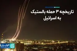از حمله صدام به اسرائیل تا حمله اکتبر 2024