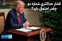احتمال آغاز فشار حداکثری 2 علیه ایران؛ بازگشت ترامپ به تنظیمات کارخانه؟