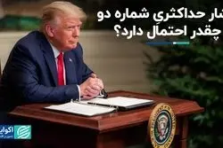 احتمال آغاز فشار حداکثری 2 علیه ایران؛ بازگشت ترامپ به تنظیمات کارخانه؟