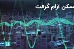 روایت بانک مرکزی از تورم ملک در دومین ماه پاییز / مسکن آرام گرفت