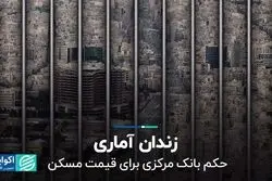 حکم بانک مرکزی برای قیمت مسکن؛ زندان آماری