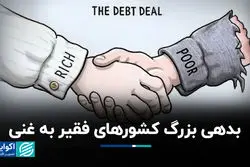 بدهی بزرگ کشورهای فقیر به غنی