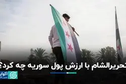 تحریرالشام با ارزش پول سوریه چه کرد؟