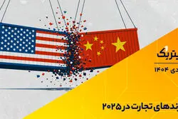 پادکست تیتر یک | ترندهای تجارت در 2025