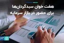 هفت خوان سبدگردان‌ها برای حضور در بازار سرمایه