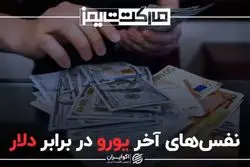 نفس های آخر یورو در برابر دلار