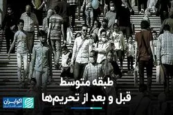 طبقه متوسط؛ قبل و بعد از تحریم‌ها