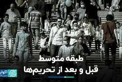 طبقه متوسط؛ قبل و بعد از تحریم‌ها