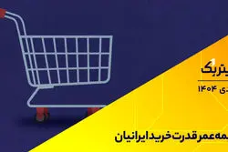 تیتر یک | نیمه‌عمر قدرت خرید ایرانیان