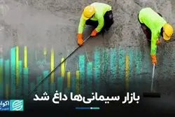 بازار سیمانی‌های بورس داغ شد