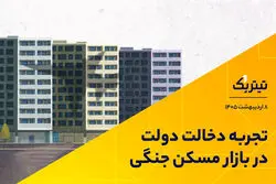 تجربه مداخلات دولت در بازار مسکن جنگی 