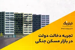 تجربه مداخلات دولت در بازار مسکن جنگی 