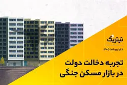 تجربه مداخلات دولت در بازار مسکن جنگی 