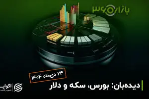 طلا نزولی شد؛ احتیاط به بازارها برگشت