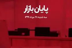 بورس در روز زورآمایی عرضه و تقاضا 