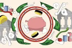 پیش‌بینی اکونومیست از سرنوشت نرخ‌های بهره در 2025