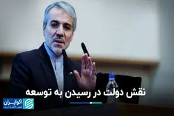 نقش دولت در رسیدن به توسعه