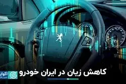 کاهش زیان در ایران خودرو