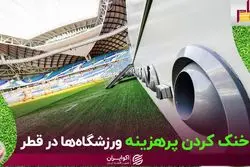  آسیب دستگاه تهویه هوای ورزشگاه قطری‌ها به محیط زیست