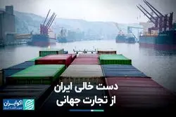 دست خالی ایران از تجارت جهانی