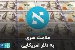 علامت عبری به دلار آمریکایی