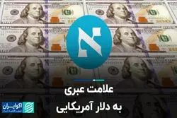 علامت عبری به دلار آمریکایی