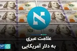 علامت عبری به دلار آمریکایی